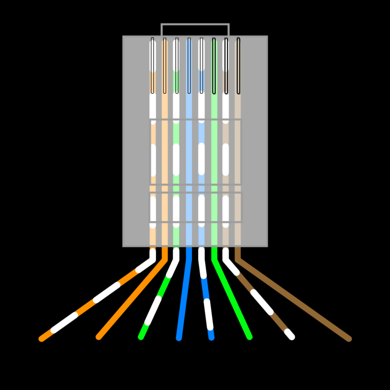 Ethernet Cable Connector Wiring Diagram