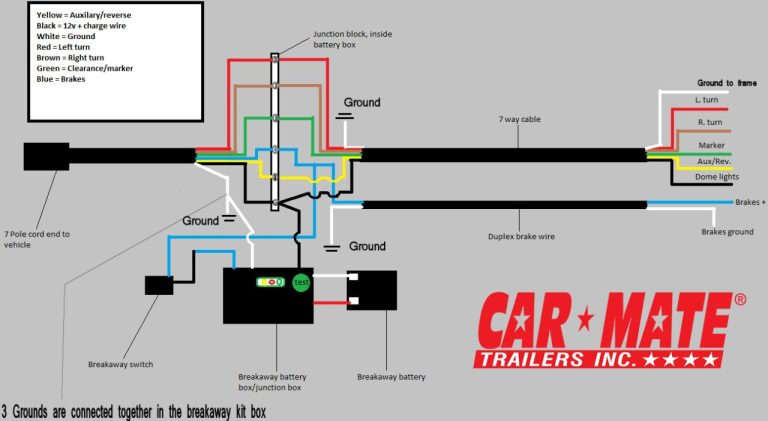 Curt Breakaway Switch Wiring Diagram