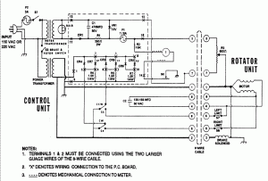 inner rotor kit wiring diagram