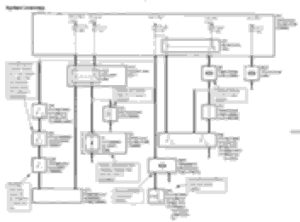 Help! Need 2004 Excursion Wiring diagram Ford Truck Enthusiasts Forums