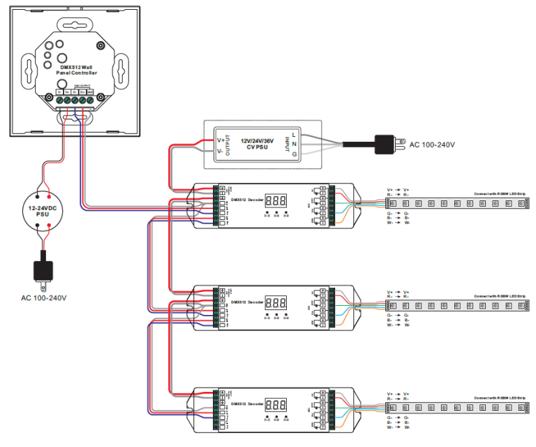 Dmx Controller Wiring Diagram