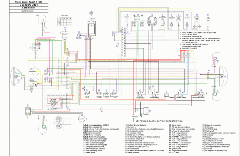 E30 Ignition Switch Wiring Diagram