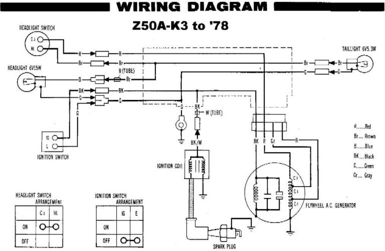 Honda Z50A Wiring Diagram