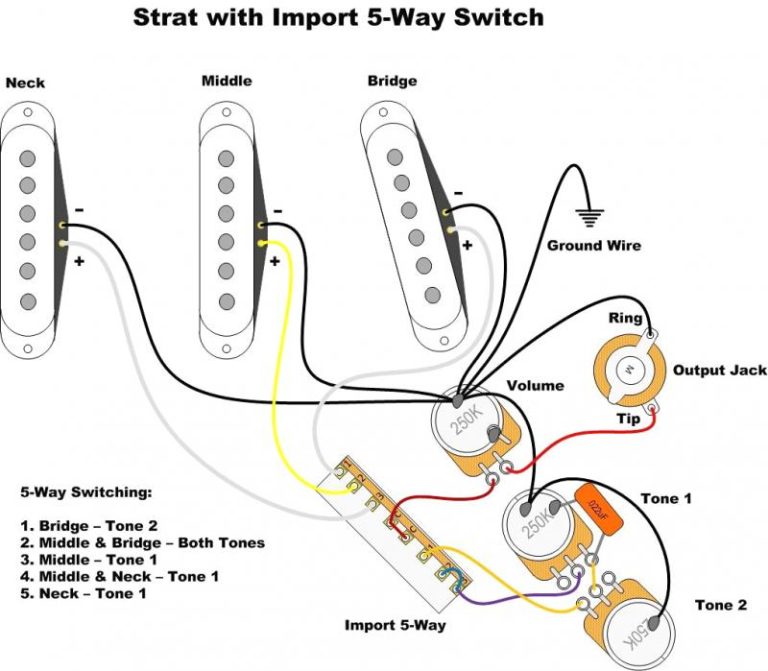 Fender Squire Strat Wiring Diagram