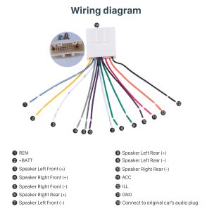 Nissan Radio Wiring Diagram Database Wiring Collection