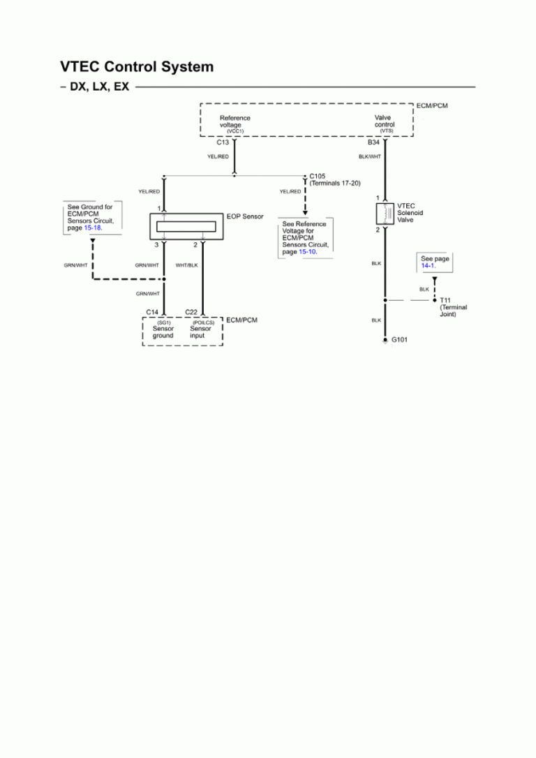 Radio Wiring Diagram For 2003 Chevy Tahoe