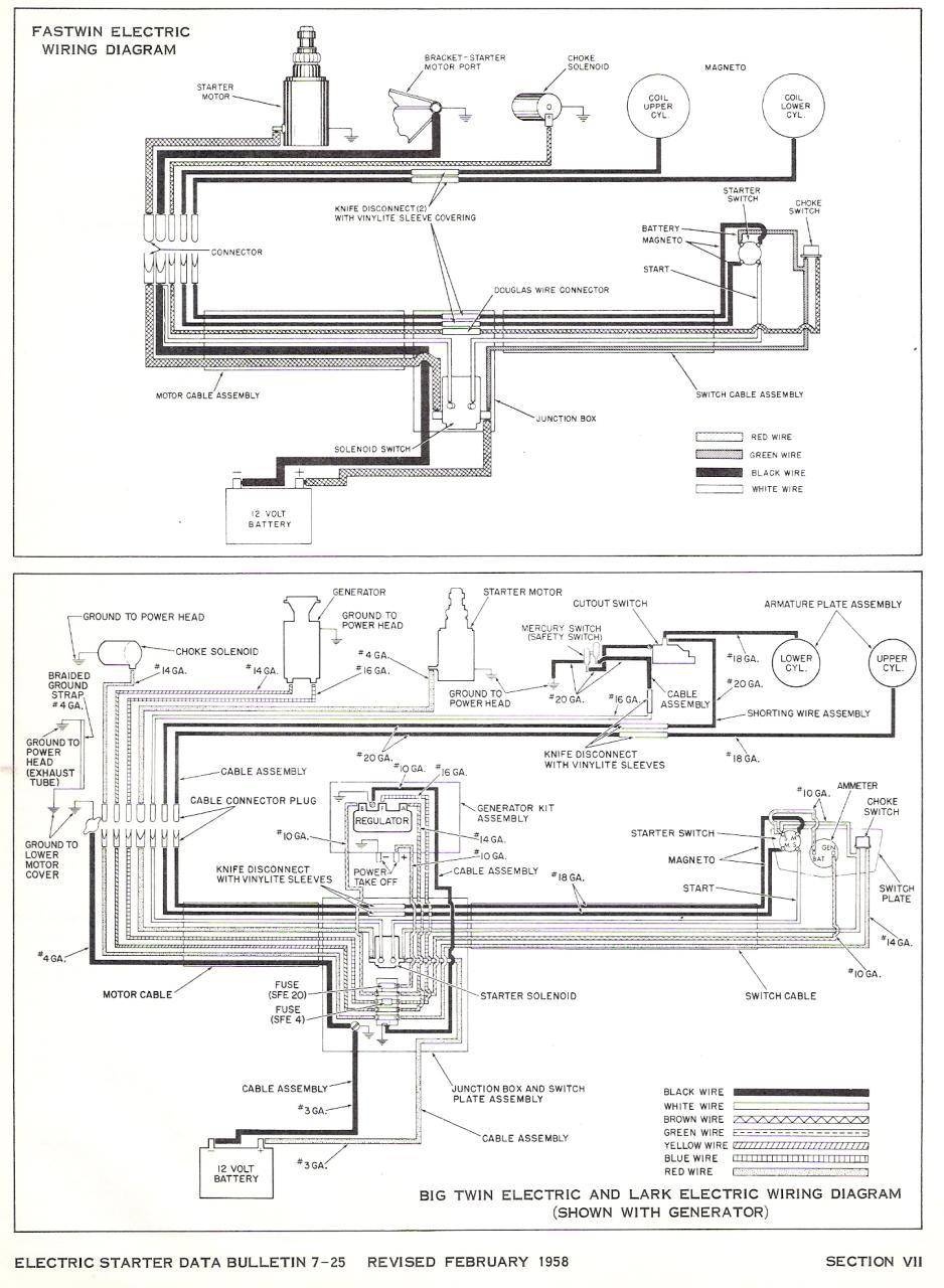 Jzx110 Wiring Diagram