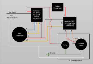 2 Speed Swamp Cooler Motor Wiring Diagram