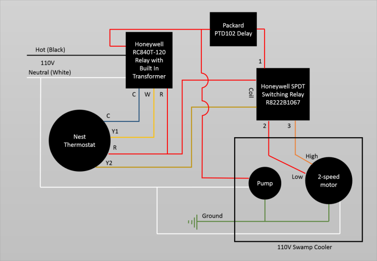 Swamp Cooler Pump Wiring Diagram