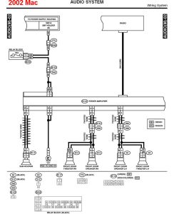 2002 Subaru Outback Stereo Wiring Diagram Natureced