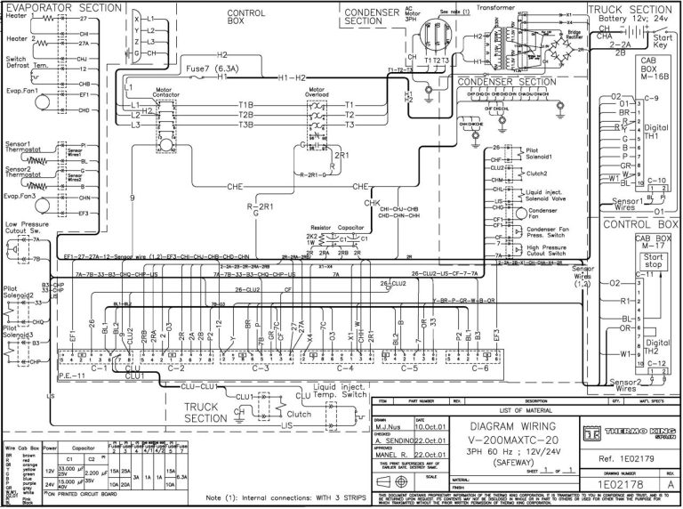 Thermo King V520 Wiring Diagram