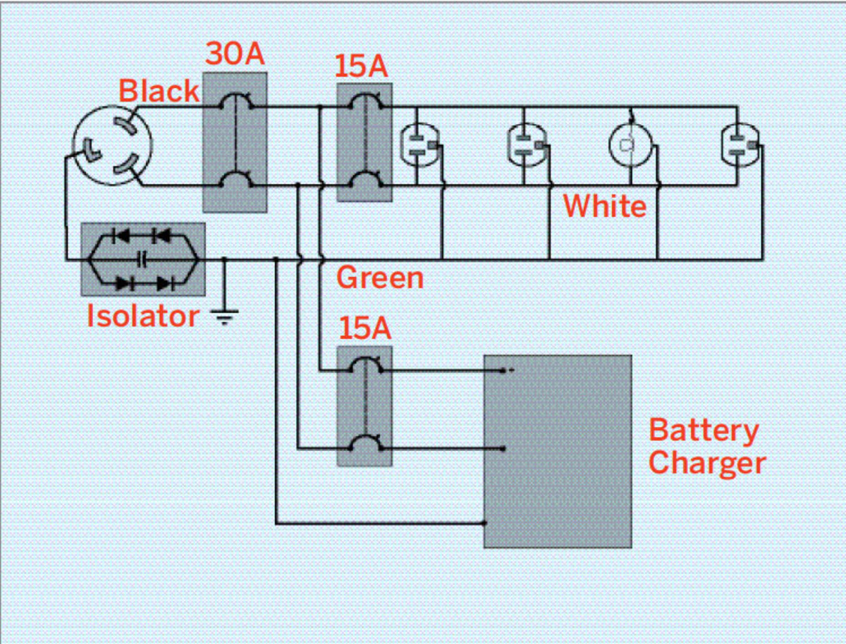 Shore Power Plug Wiring Diagram