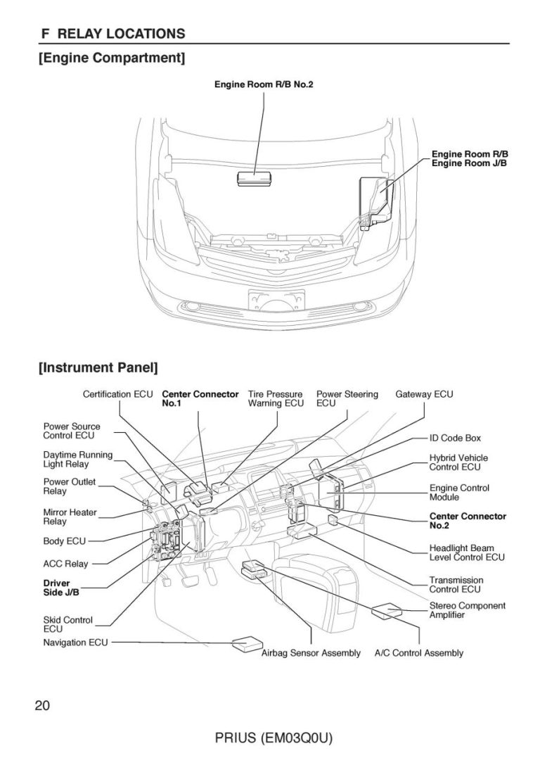 Toyota Prius Wiring Diagram Pdf