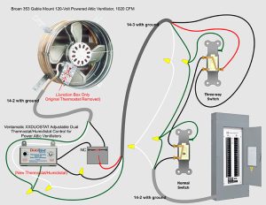 Master Flow Attic Fan Thermostat Wiring Diagram Image Balcony and