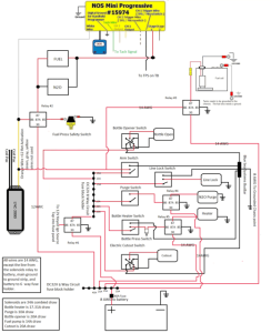 Load Wiring Ams 2000 Nitrous Controller Wiring Diagram