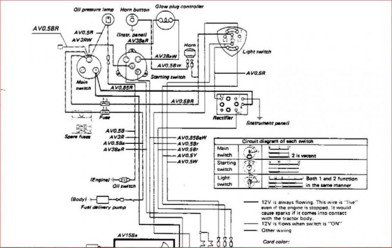 John Deere 240 Skid Steer Alternator Wiring Diagram