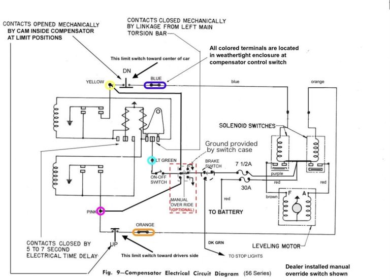 Packard C240A Wiring Diagram