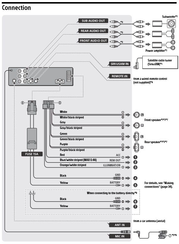 Sony Mex N4000Bt Wiring Diagram
