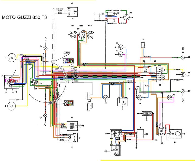 Moto Guzzi Wiring Diagram
