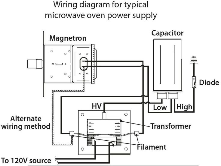 Microwave Oven Capacitor Wiring Diagram