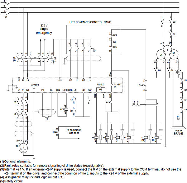 Schneider Altivar 71 Wiring Diagram