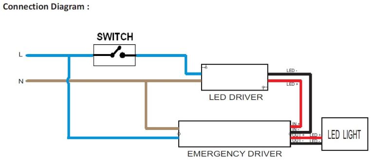 Led Emergency Driver Wiring Diagram