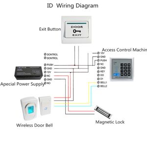 Push To Exit Button Wiring Diagram Free Wiring Diagram