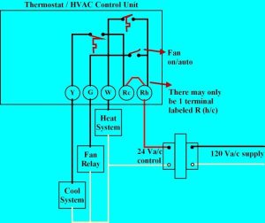Home Ac Wire Diagram Wiring L8148E Aquastat, 3 Taco 5712 ZV's