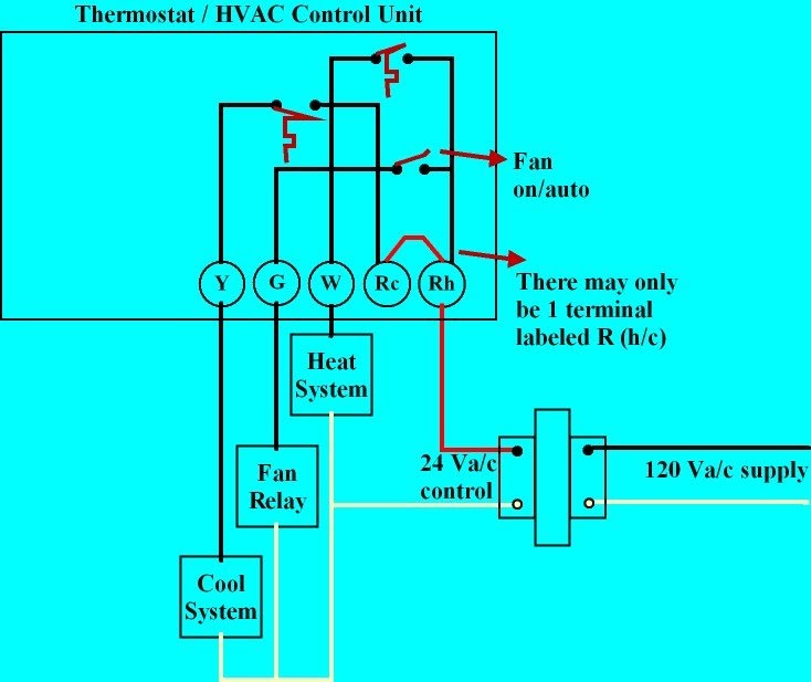 Rth6580Wf1001 Wiring Diagram
