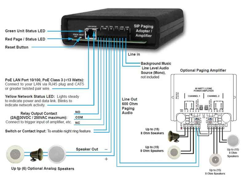 Paging System Wiring Diagram