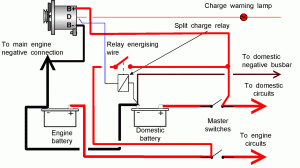 Split Charge Wiring Diagram Complete Wiring Schemas
