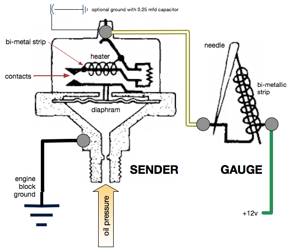 Smiths Fuel Gauge Wiring Diagram