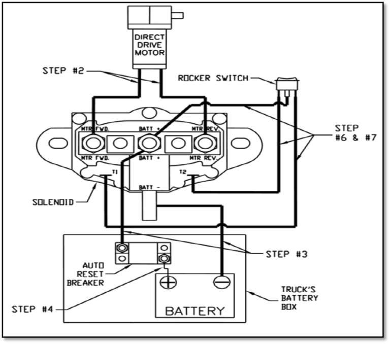 Rotary Tarp Switch Wiring Diagram