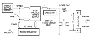 Flashlight Taser Wiring Diagram Wiring Diagram Schematic