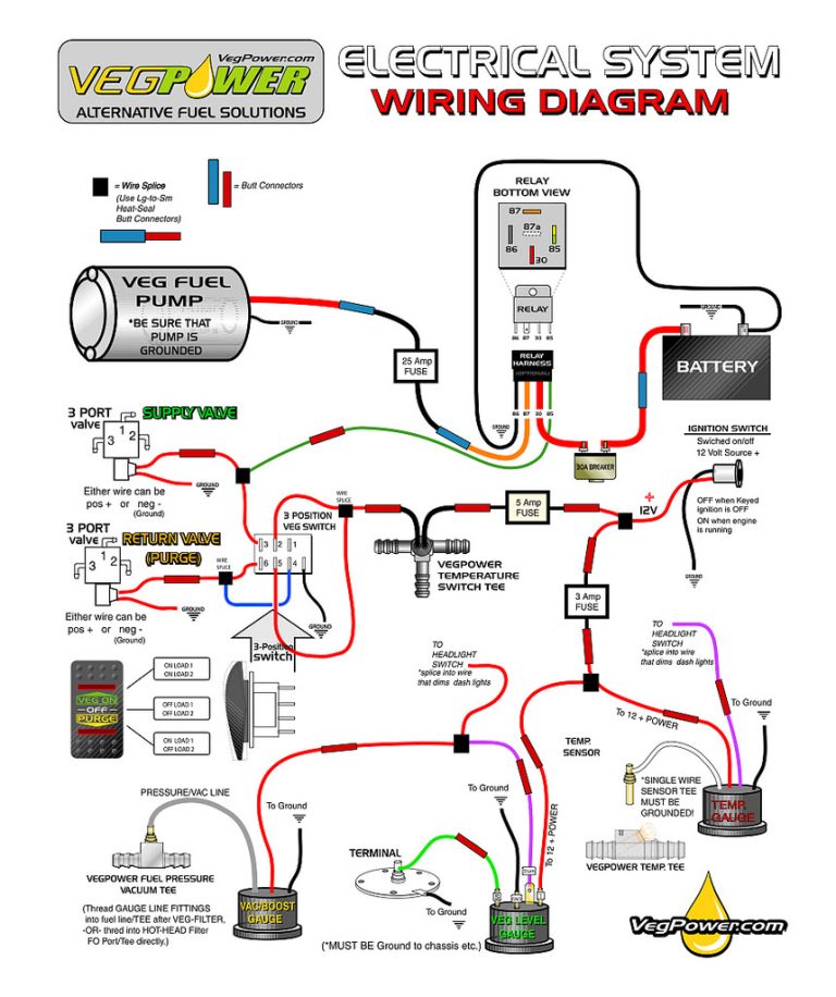 Sdmo Generator Wiring Diagram