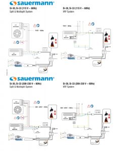 Bestly Mini Split Condensate Pump Wiring Diagram