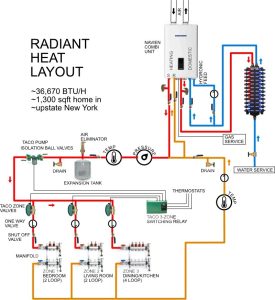 ️Radiant Ceiling Heat Wiring Diagram Free Download Gambr.co