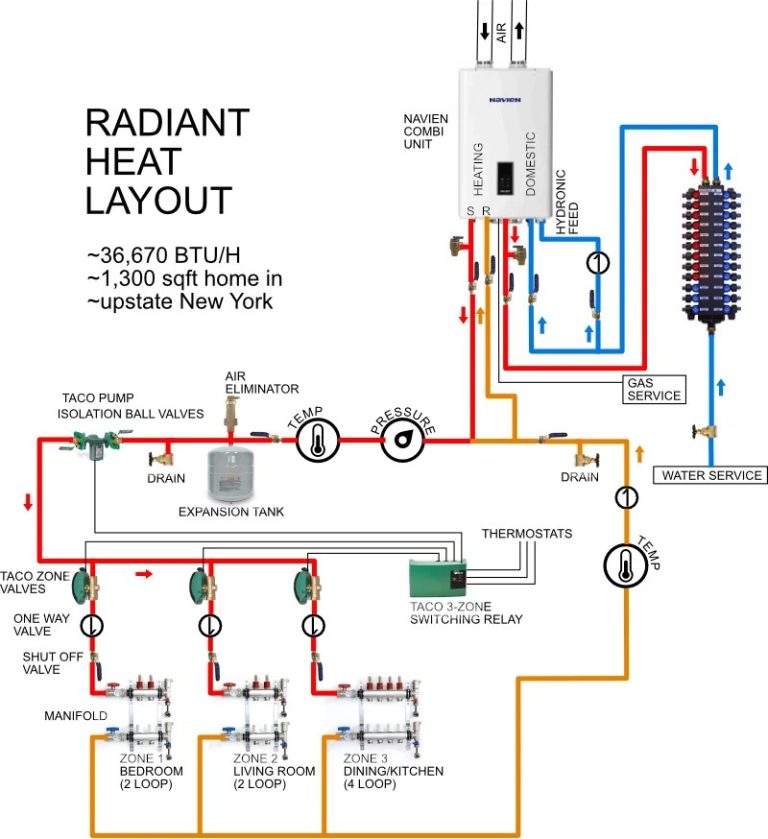 Radiant Heat Wiring Diagram