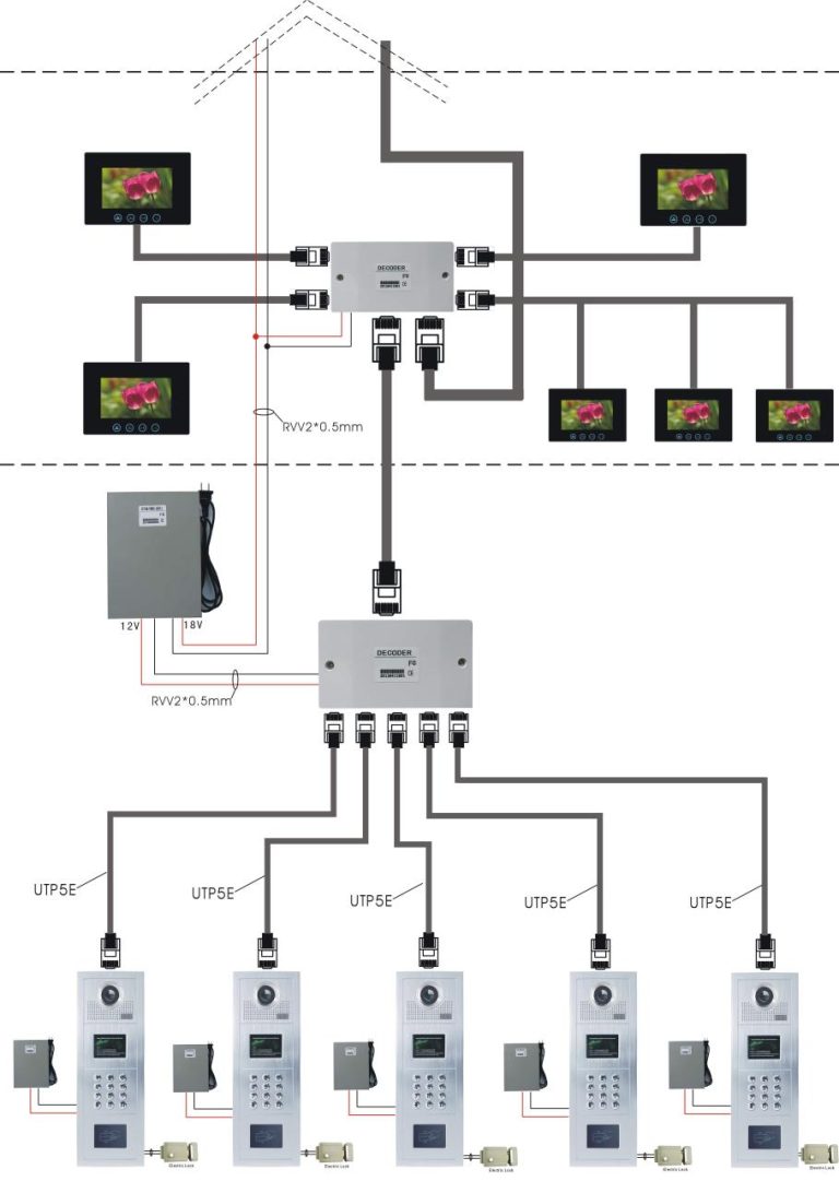 Telephone Intercom Wiring Diagram