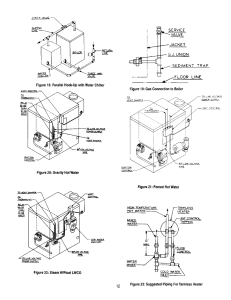 PEERLESS Boiler Manual L0308192