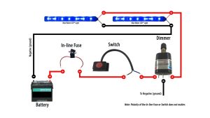 How To Wire Boat Lights Diagram Wiring Diagram For Boat Navigation