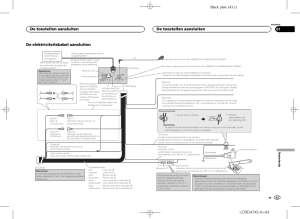 Avh X2500bt Wiring Diagram Homemademed