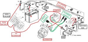 S2000 Engine Wiring Diagram Craftler