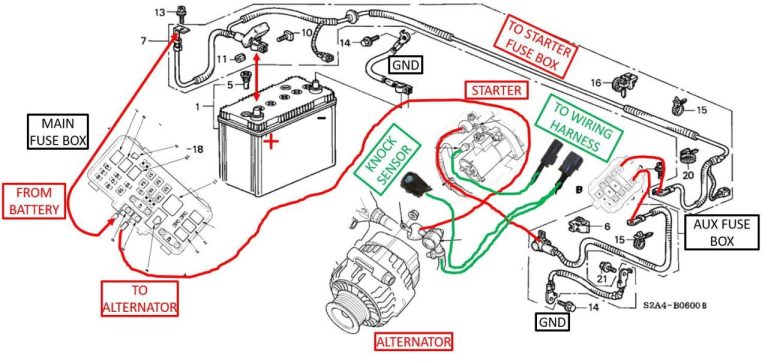 S2000 Wiring Harness Diagram