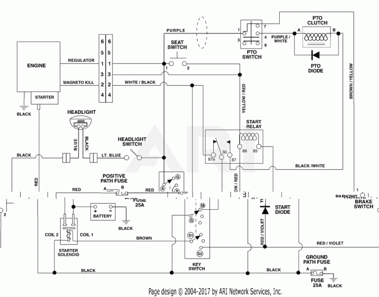 Toro Zero Turn Mower Wiring Diagram