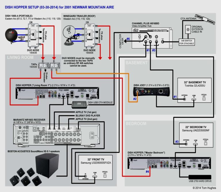 Sony Sa W2500 Wiring Diagram