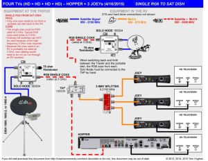 Network Switch Wiring Diagram Micro Wiring