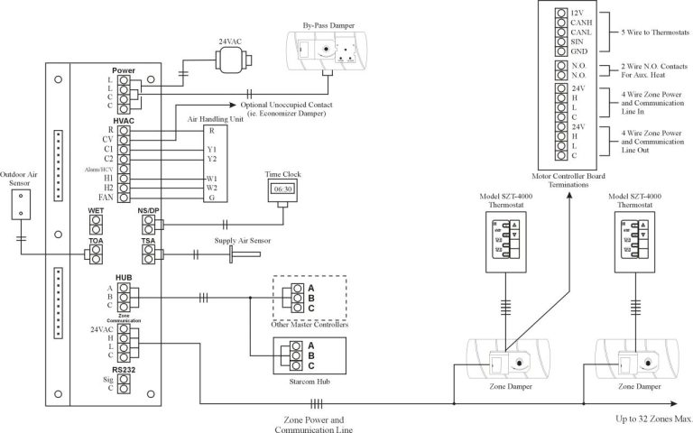 Rx8 Stereo Wiring Diagram