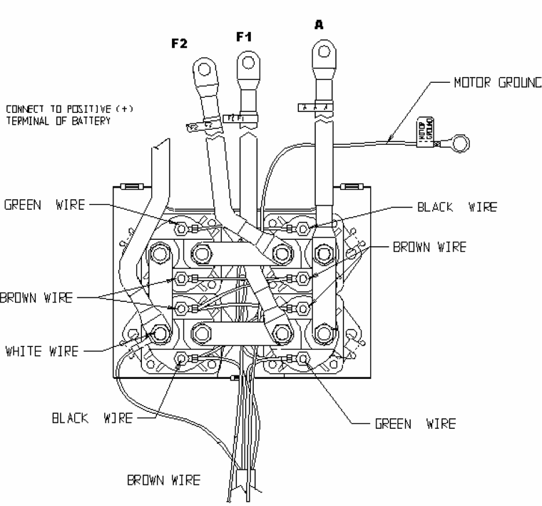 Rough Country Winch Wiring Diagram