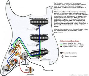 Build Wiring Fender Jaguar Wiring Diagram